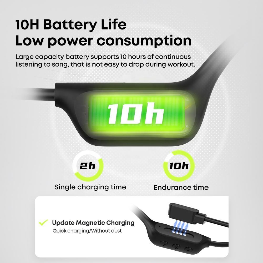 IPX8 Waterproof Headset Swimming Bluetooth Headphones With 32G TF Card 3-5 days